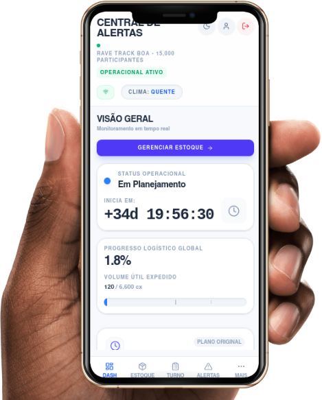 SGH Dispenser App - Aplicativo Mobile para Equipe de Campo em Tempo Real